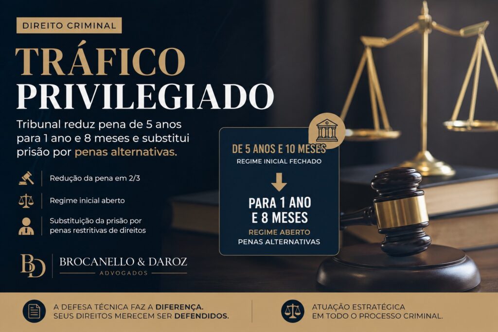 Tráfico privilegiado: pena de 5 anos a 1 ano e 8 meses